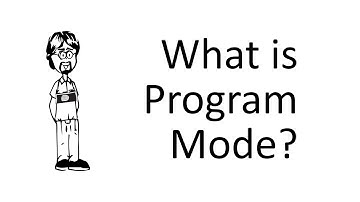 Ask David: What is Program (P) Mode?