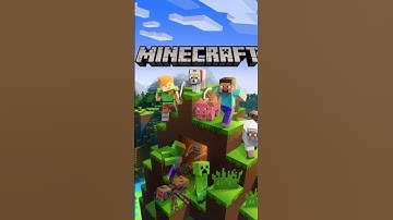 UN NOUVEAU EASTER EGG POUR MON JEU D