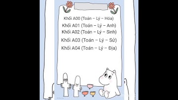 #Shorts Khối A B C D gồm những nghành nào, môn nào và nghề gì ?