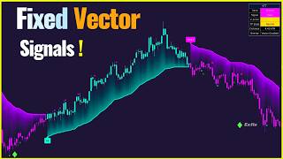 This NEW TradingView Indicator Pinpoints EXACT BUY & SELL Levels (Vector UPDATE)