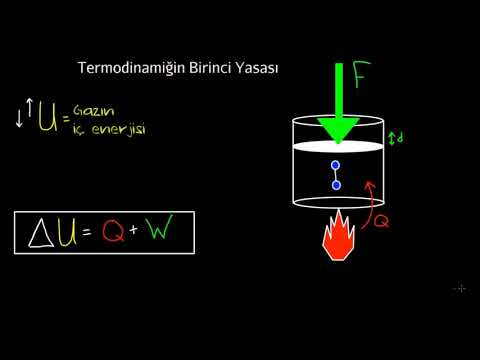 Termodinamiğin 1. Yasası (Fen Bilimleri) (Kimya)