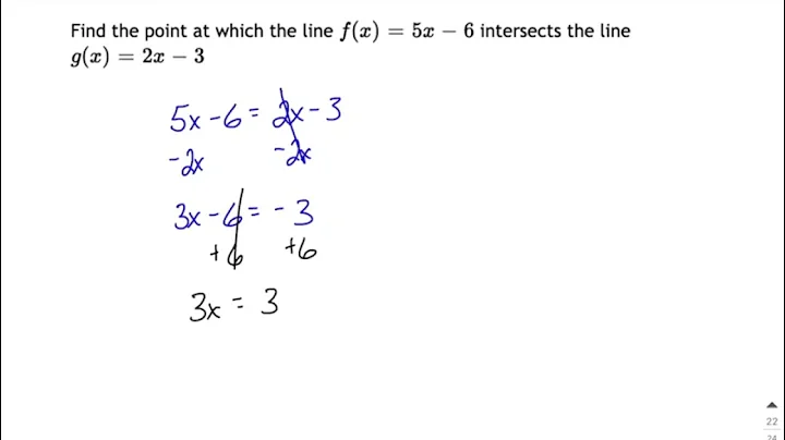 Find the point of intersection between two linear equations (lines)