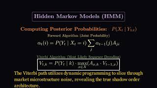 Shadow Order Books: Reconstructing Hidden Lit Liquidity & Icebergs