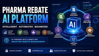 Costco Pharma Rebate - Agentic Solution