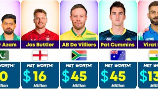 🔥 Top 80 Richest Cricketers in the World 2026 💰 | Net Worth Ranking of Cricket Legends & Superstars News