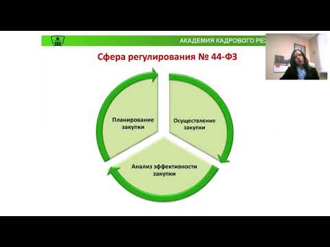 Вебинар: Как организовывать приемку товаров, работ и услуг по контракту в 2017г от 05.10.17