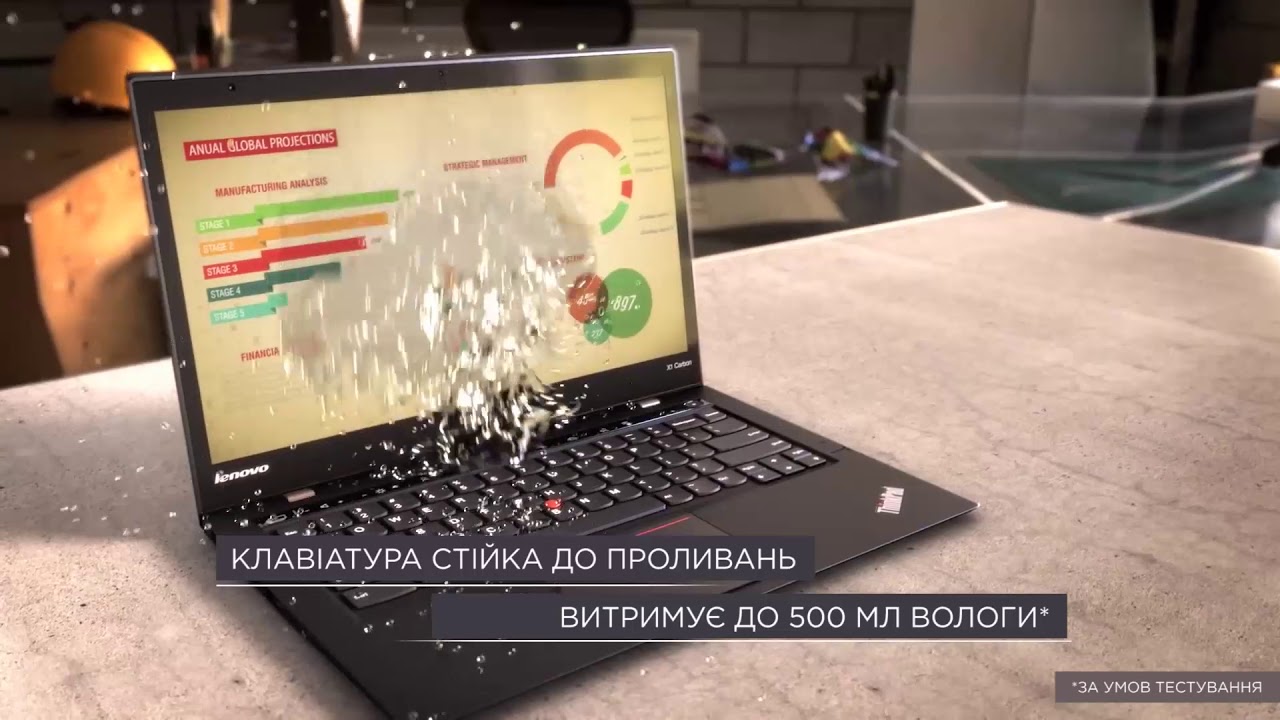 Ультрабук ThinkPad X1 Carbon 6th Gen (20KH006MRT) - купить в