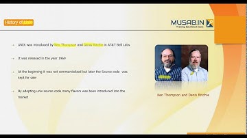 INTRODUCTION TO LINUX OPERATING SYSTEM