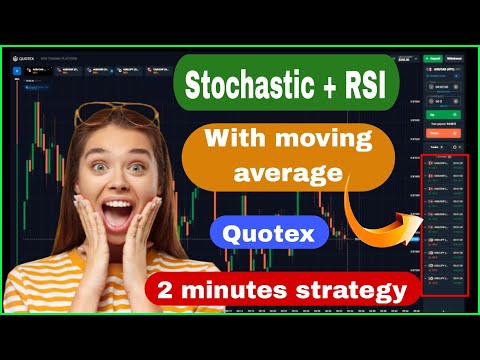RSI & Stochastic oscillator with moving average | 2 Minutes accurate Quotex strategy