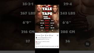 Tyson Fury Vs Anthony Joshua This Winter On Netflix