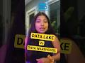 What is a Data Lake vs Data Warehouse | Data Analytics | SQL #dataanalyst