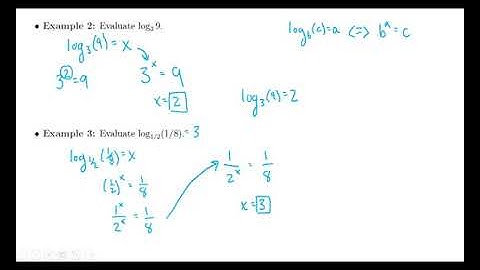 Section 4.3 Logarithmic Functions
