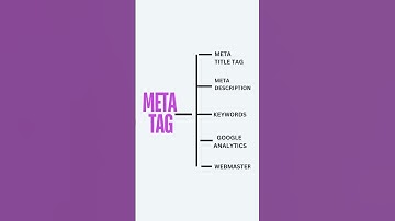 Meta Tags Explained: Simple SEO Hacks!"