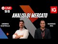 Live 15:15 Analisi di Mercato con Andrea Martella IG - Massimo Rea