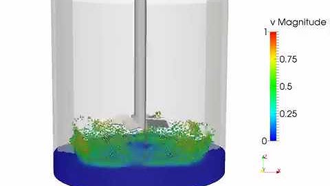 CFD-DEM Large-Eddy simulation of solid-liquid mixing - 400 RPM