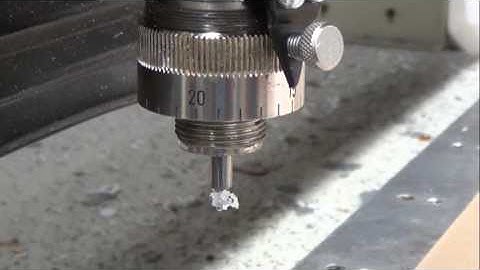 Raster® Troubleshooting FAQ