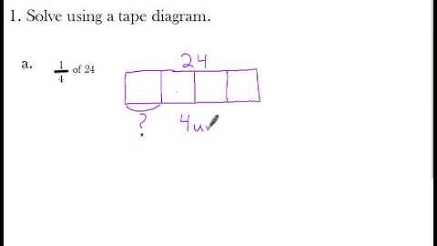 Module 4 Lesson 7 Homework problem 1a