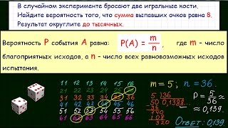 Задание №4 ЕГЭ 2016 по математике. Урок 1 Задание №4 ЕГЭ 2016 по математике. Урок 1
