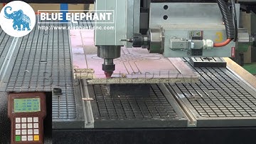 How To Do “Part Work” In DSP A15 Handle Control System