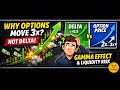 Delta ஒன்று சொல்கிறது… Option வேற மாதிரி ஓடுதா? | Gamma Effect & Liquidity Truth