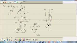 College Algebra - Direct Instruction - 3/12/2017