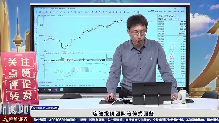 【收評精選 1 4】 短期將進入調整，如何應對？ - 天天要聞