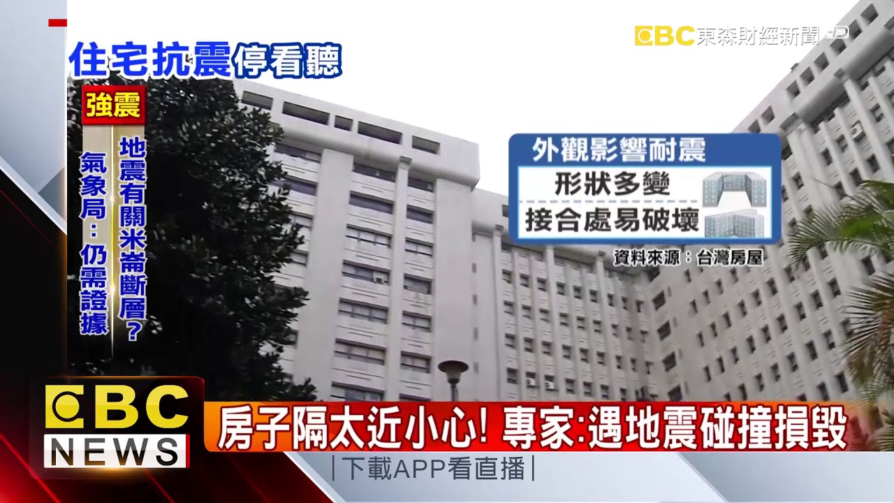 抗震宅也分等級 免震 制震 耐震 Youtube