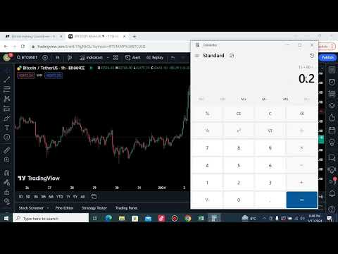 3.14 Scalping Technique of bitcoin by Crypto Analysis