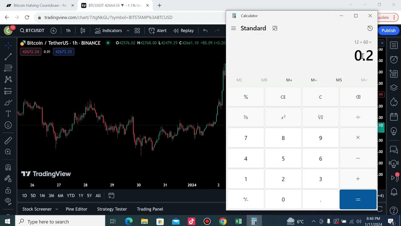 3.14 Scalping Technique of bitcoin by Crypto Analysis