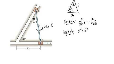 (5/34) Angular Velocity of Bar