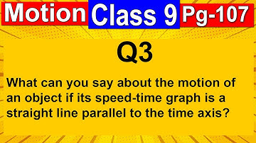 What can you say about the motion of an object if its speed-time graph is a straight line parallel