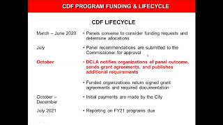 NYC Department of Cultural Affairs FY21 Cultural Development Fund Application Webinar