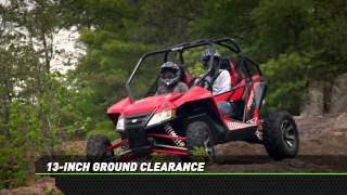 Wildcat TECH RideTech QuickTime H 264