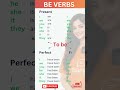 English Grammar Be Verbs | daily vlogs shorts videos YouTube | fluent English #shorts #videos #4k