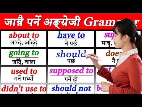 English Grammar with Hamro English Guru Modal Verbs Should, Must, Have to, Supposed to, Suppose