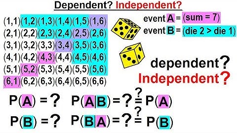 Statistics: Ch 4 Probability in Statistics (50 of 74) Independent or Dependent?