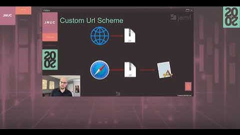 Security incident response with Jamf | JNUC 2020