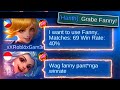 KINGJASRO FAKE WINRATE PRANK!