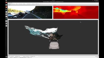 Monocular Depth Estimation