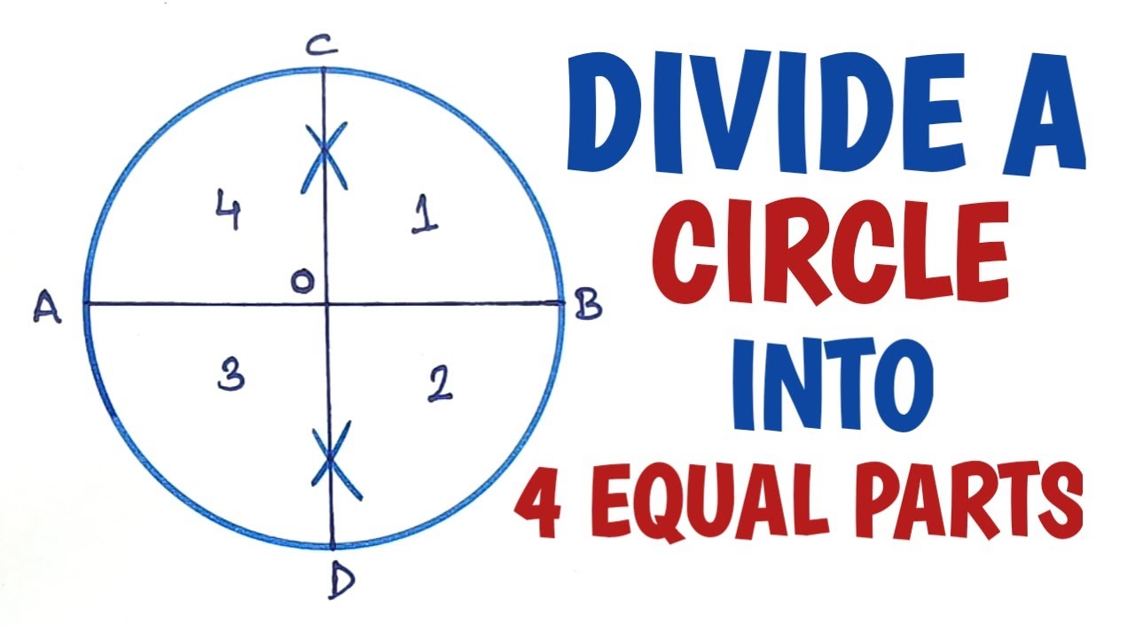 How to Draw a Circle (Four Different Ways)