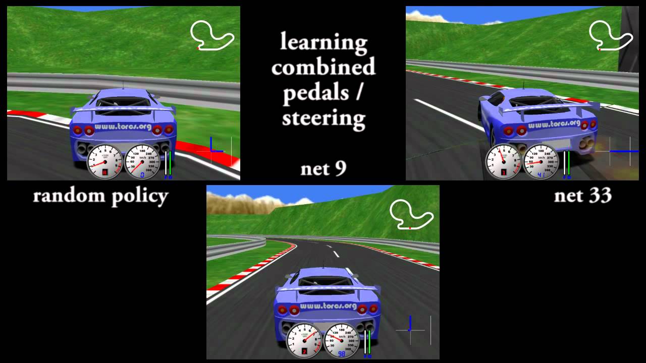 How to learn to drive fast 36 How to learn to drive fast 69
