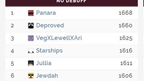 boxing the #1 NoDebuff