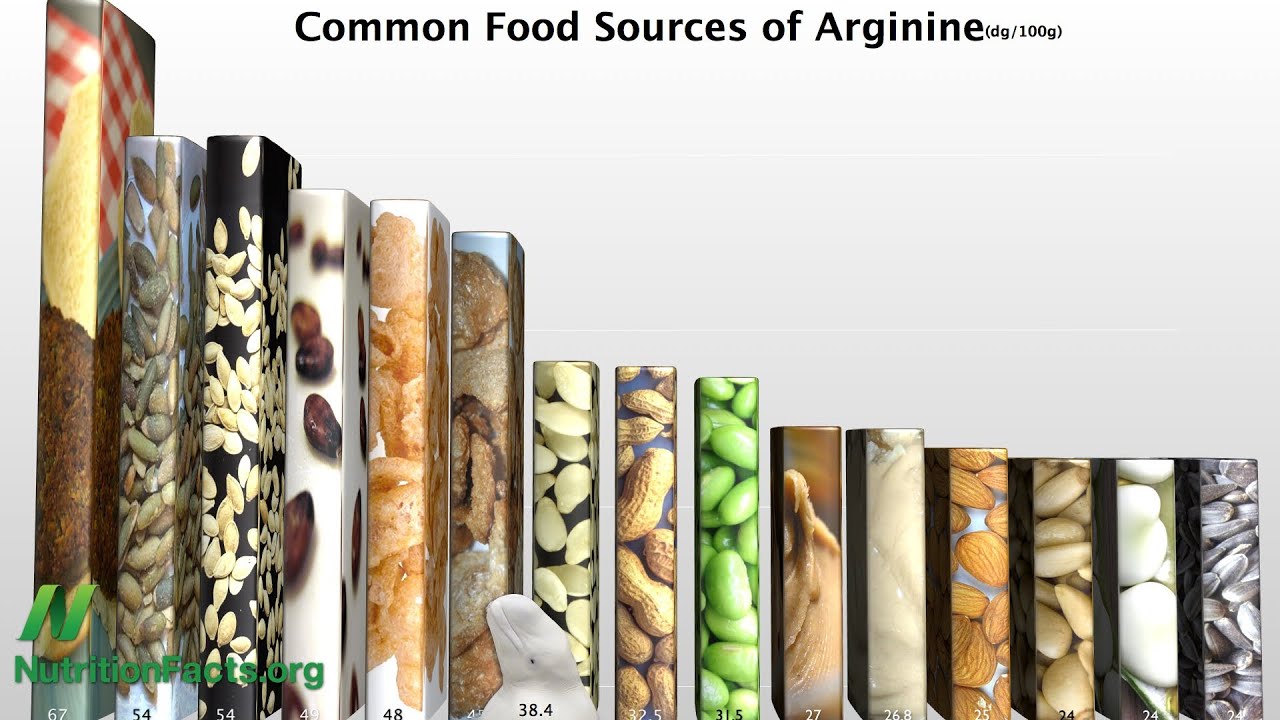 インポテンスfonctionnelledumig