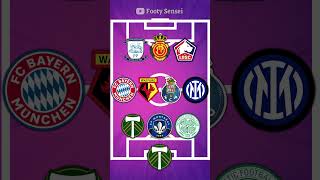 Guess The National Team By Players Club - Copa America 2024 | Football Quiz 2024