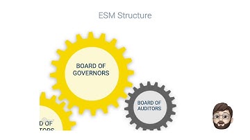European Stability Mechanism – Team B9 – Geopolitics Presentation