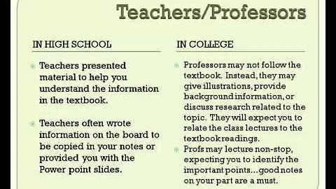 How to be successful in College, Bumpers College, ...