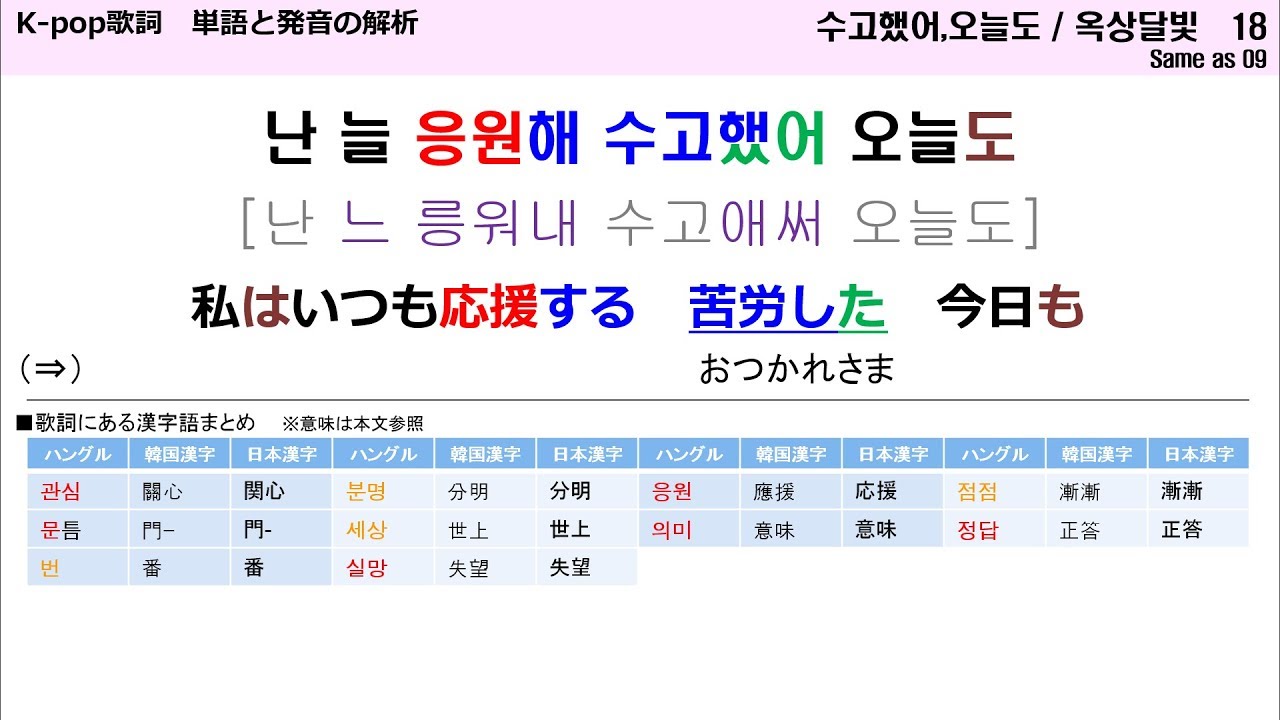 옥상달빛 수고했어 오늘도 K Pop歌詞 日本語超直訳 単語と発音の解析 Youtube