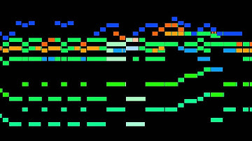 Cazzati - II. Presto