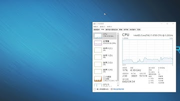 EVEAI LabVIEW demo