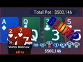 Biggest CASH GAME Pots in 2020 ep.1 - Wiktor Malinowski $500.000 with 72 ???